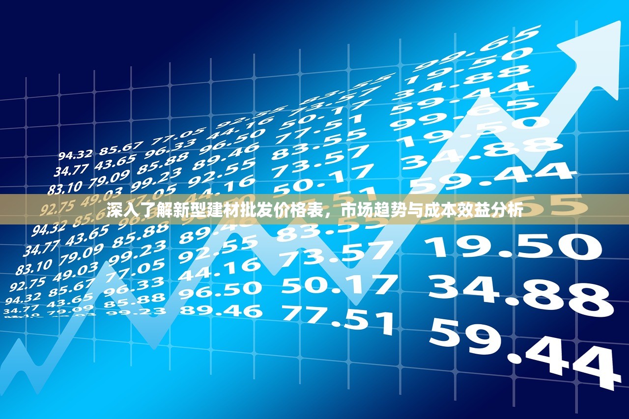 深入了解新型建材批发价格表，市场趋势与成本效益分析