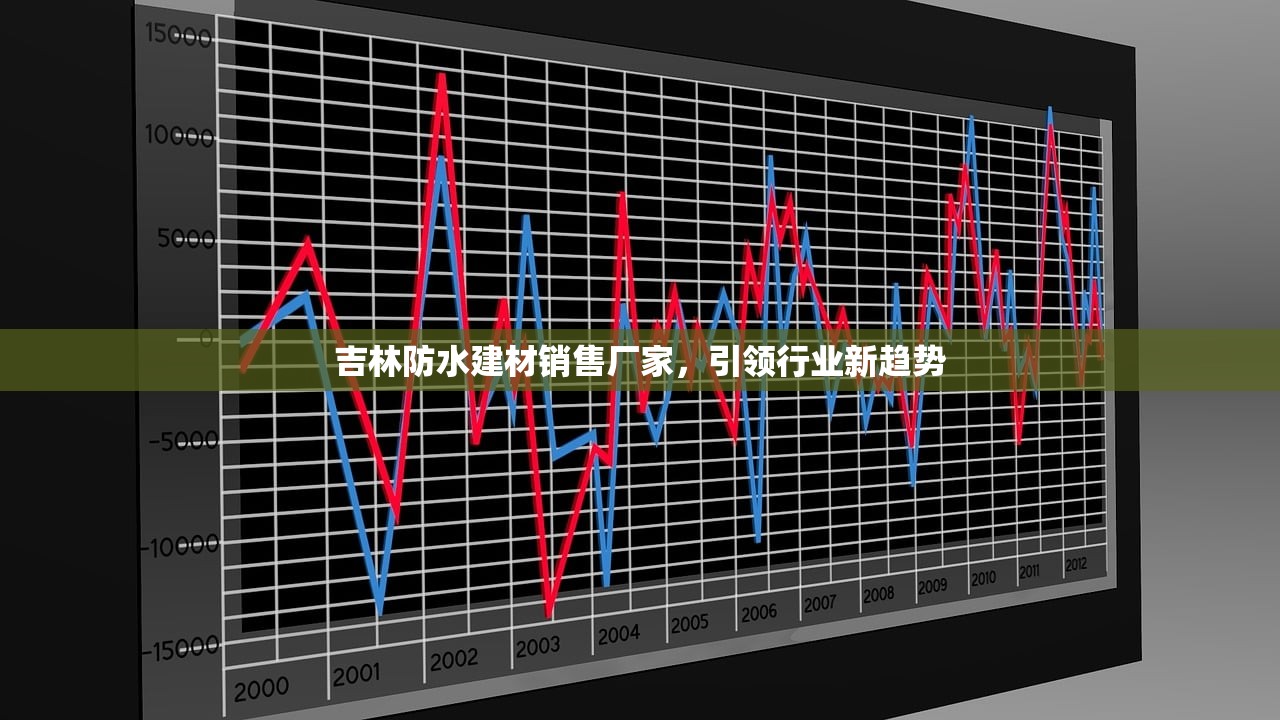 吉林防水建材销售厂家，引领行业新趋势