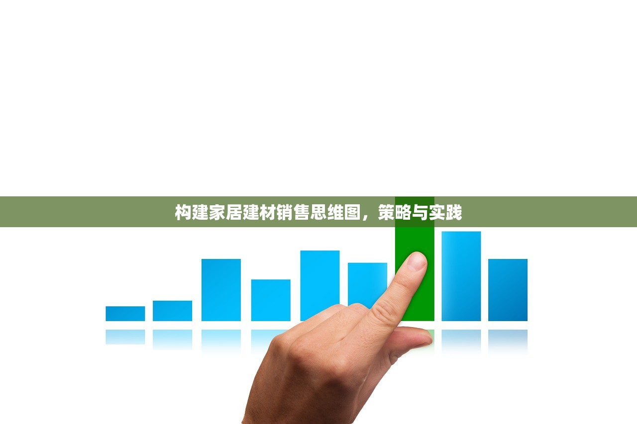 构建家居建材销售思维图，策略与实践