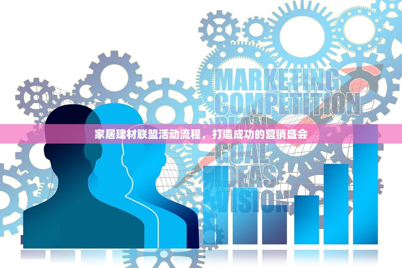 家居建材联盟活动流程，打造成功的营销盛会