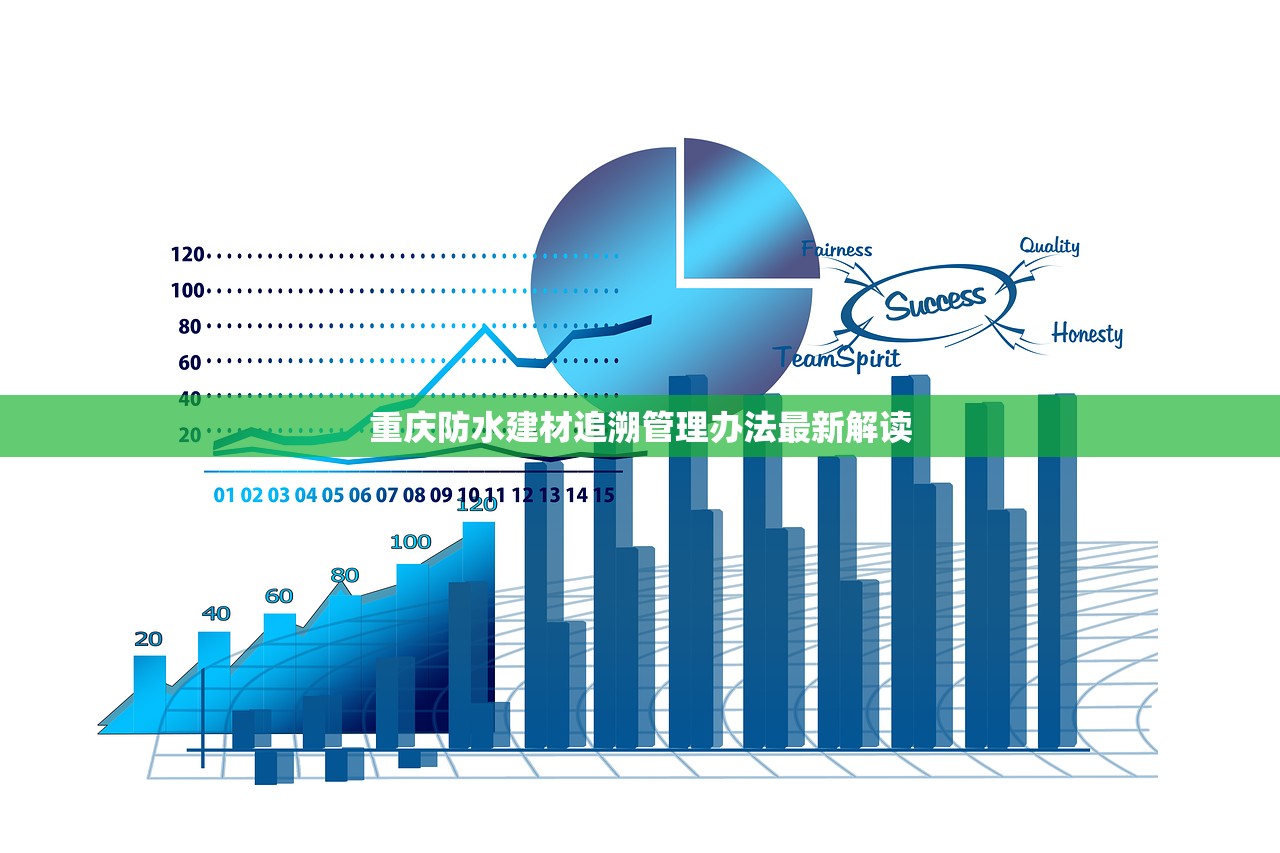重庆防水建材追溯管理办法最新解读