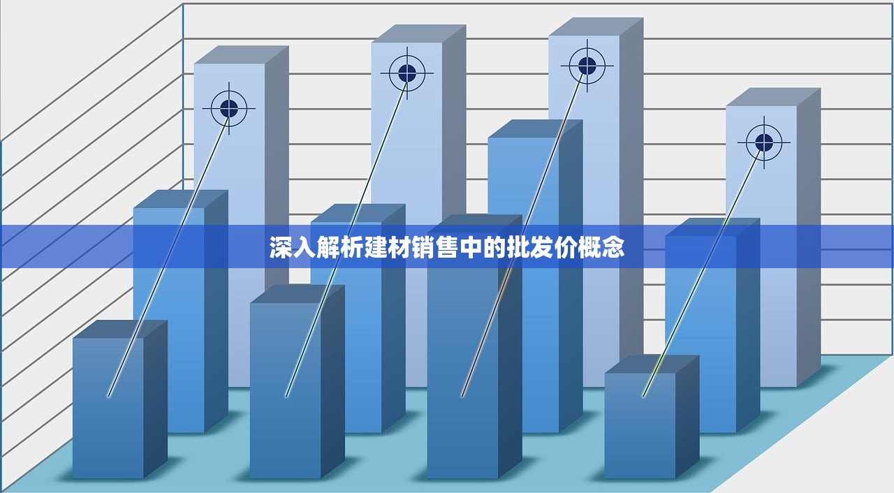 深入解析建材销售中的批发价概念