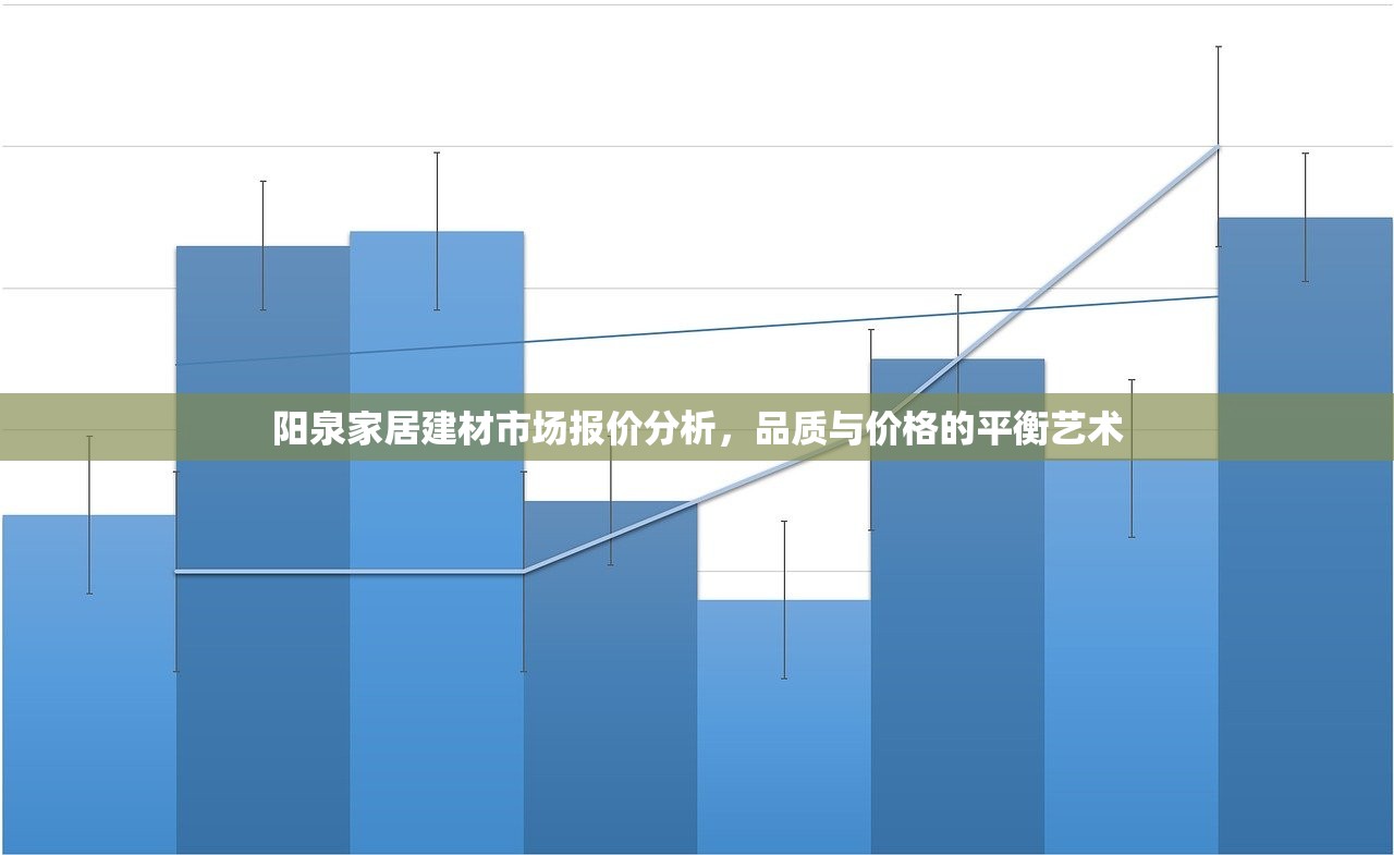 阳泉家居建材市场报价分析，品质与价格的平衡艺术