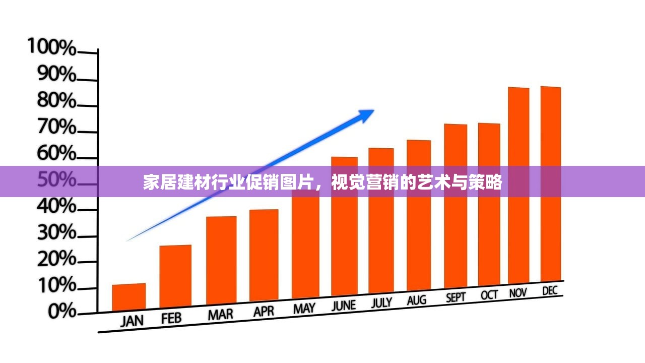 家居建材行业促销图片，视觉营销的艺术与策略