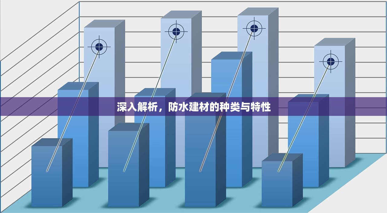 深入解析，防水建材的种类与特性
