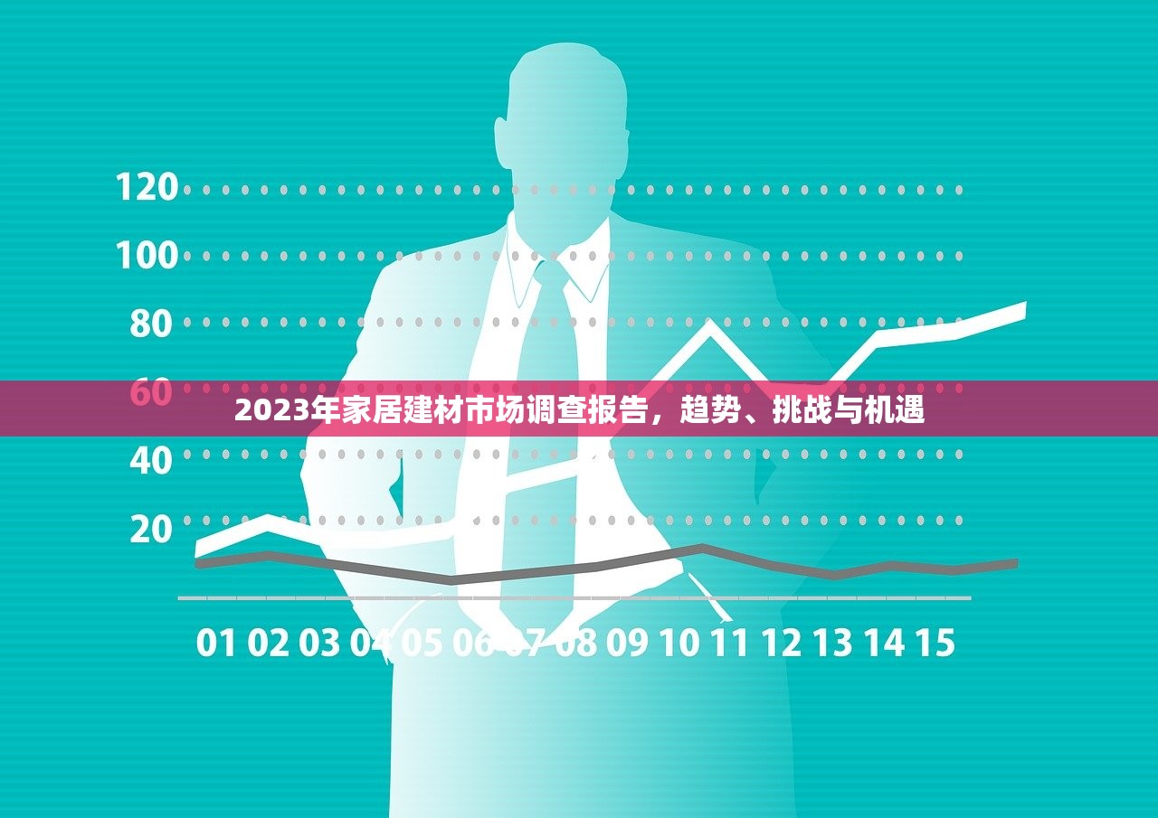 辽宁防水建材参考价格查询指南