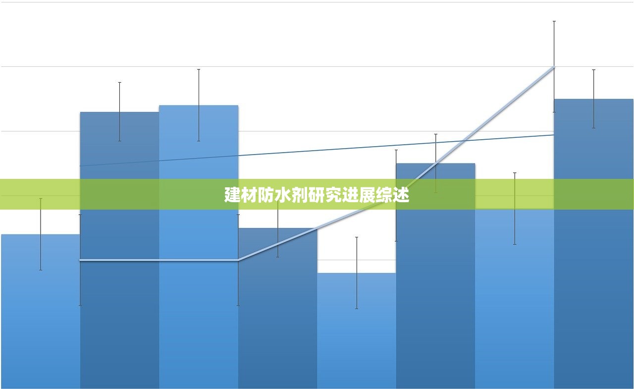 建材防水剂研究进展综述