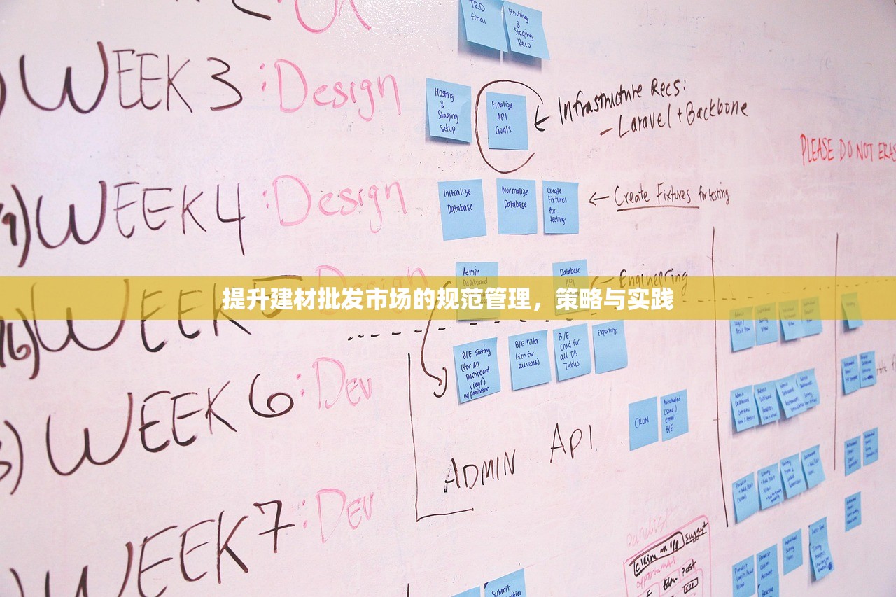 提升建材批发市场的规范管理，策略与实践