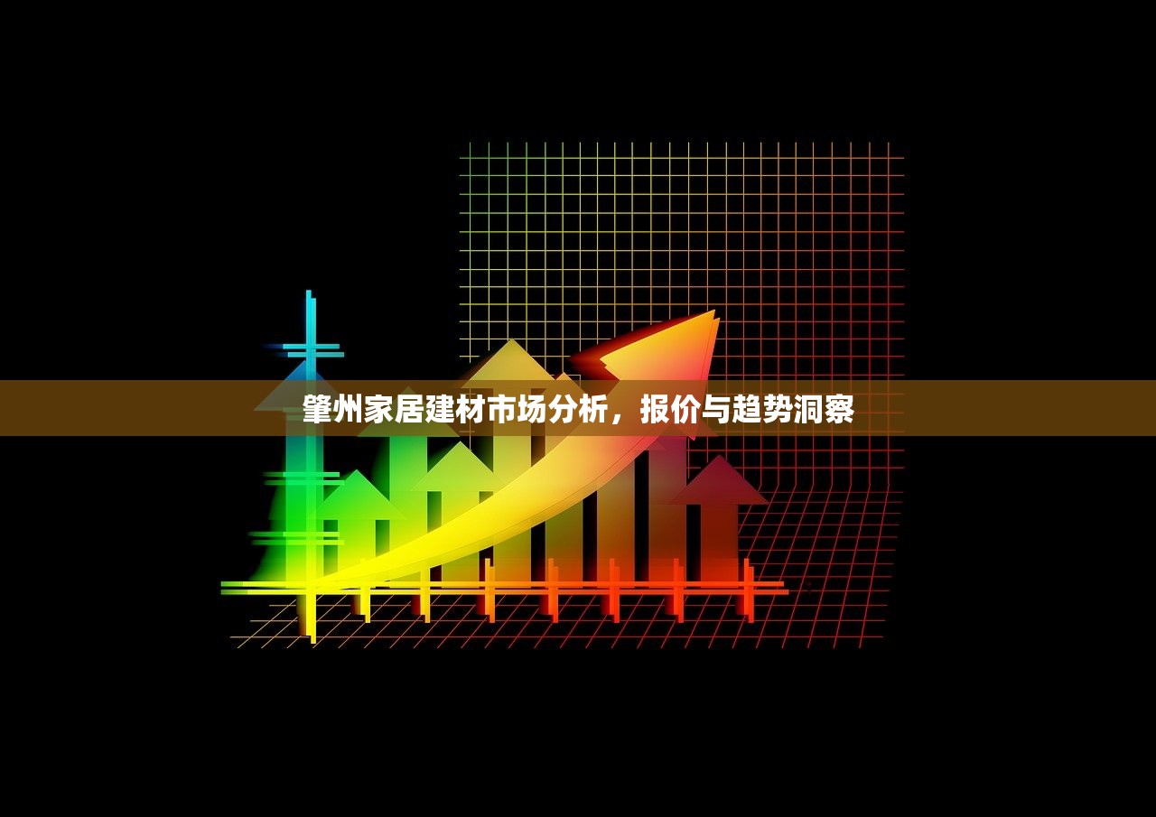 肇州家居建材市场分析，报价与趋势洞察